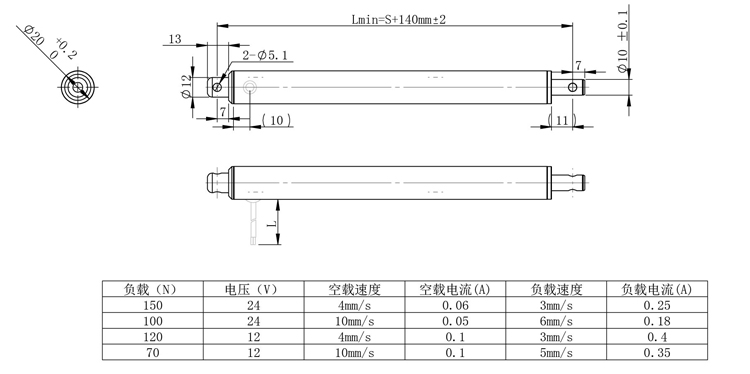 SD50直流電動推桿(圖1) SD50直流電動推桿(圖1)