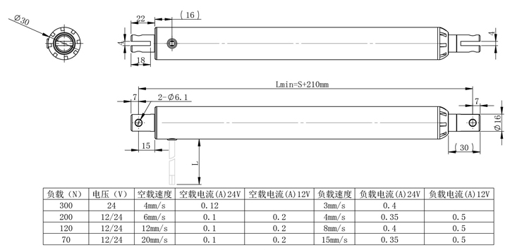SD50直流電動推桿(圖2) SD50直流電動推桿(圖2)