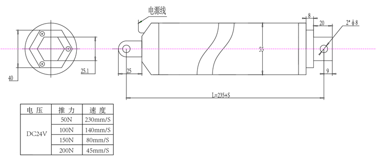 SD50直流電動推桿(圖8) SD50直流電動推桿(圖8)